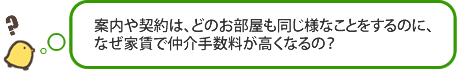 案内や契約は、どのお部屋も同じ様なことをするのに、なぜ家賃で仲介手数料が高くなるの？